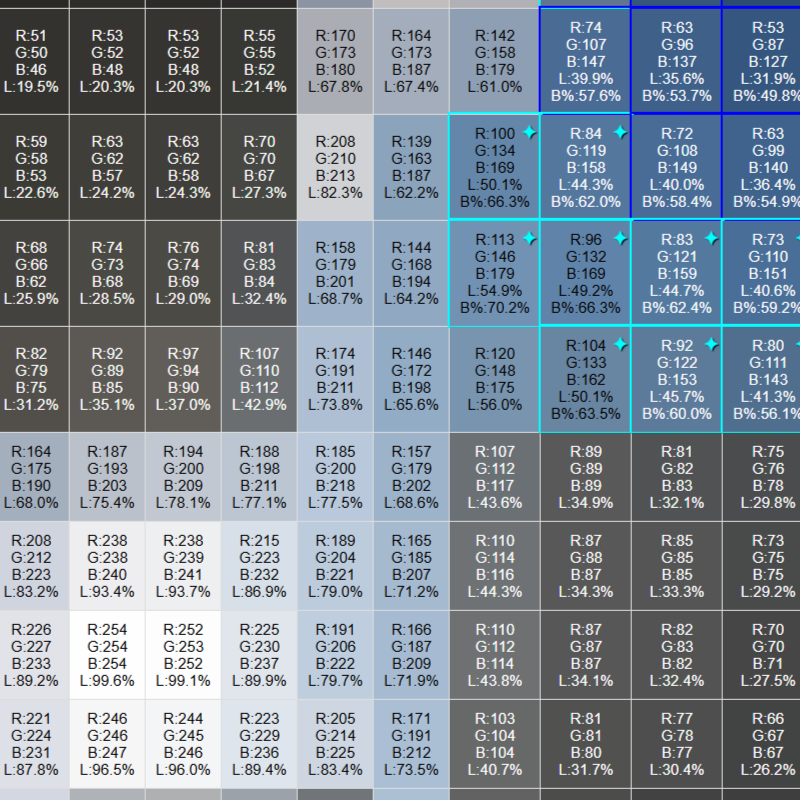 « Proportion de Ciel » – ALGORITHME – CLAUDE AI