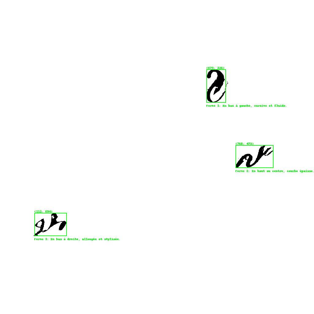 Nouveaux caractères